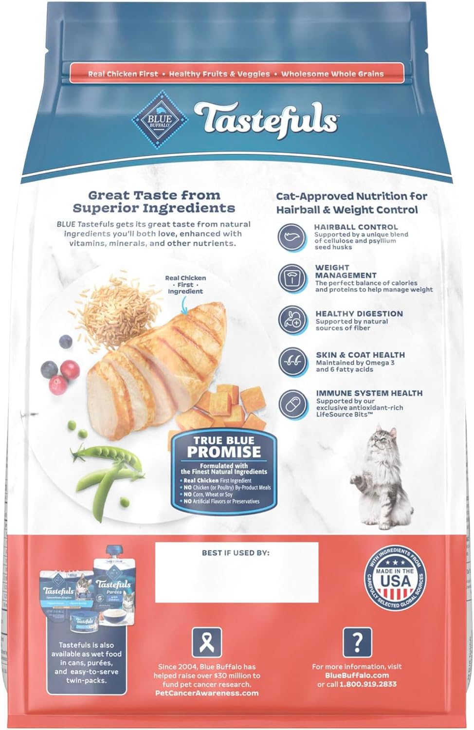 Blue Buffalo Tastefuls Chicken Weight & Hairball Control Dry Cat Food, 3 lb (Pack of 6)