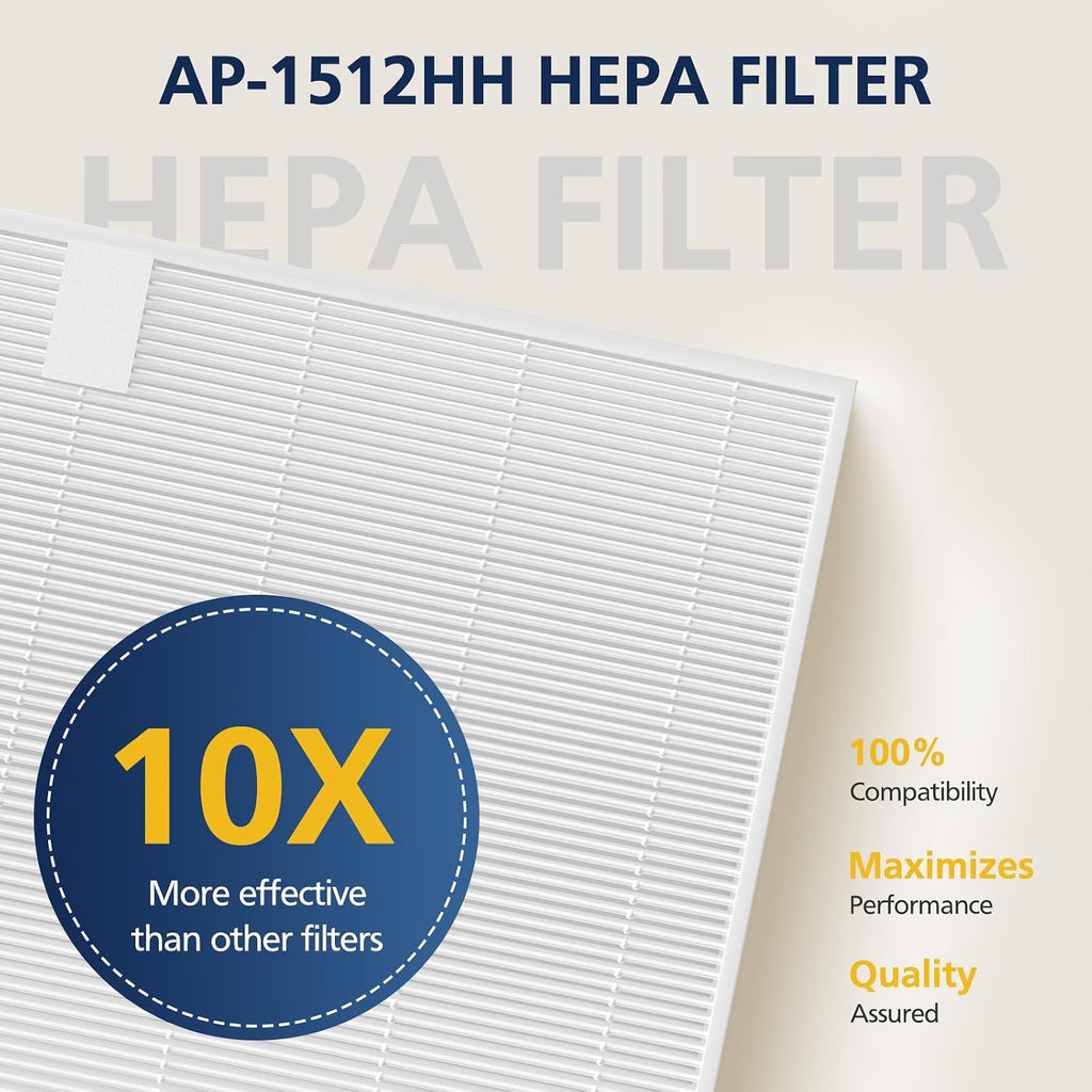 AP-1512HH & 200M Pet Care Filter Set for Coway Airmega AP-1512HH