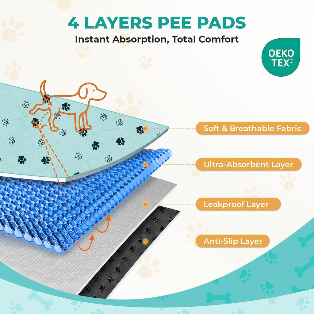 Fostanfly Washable Dog Pee Pads, Ultra-Absorbent, 31"x36"-2 Pack, Green | Leak-Proof, Waterproof, Non-Slip, Large Reusable Pee Pads for Puppy Potty Training, Crate and Playpen with 8 Tie Straps