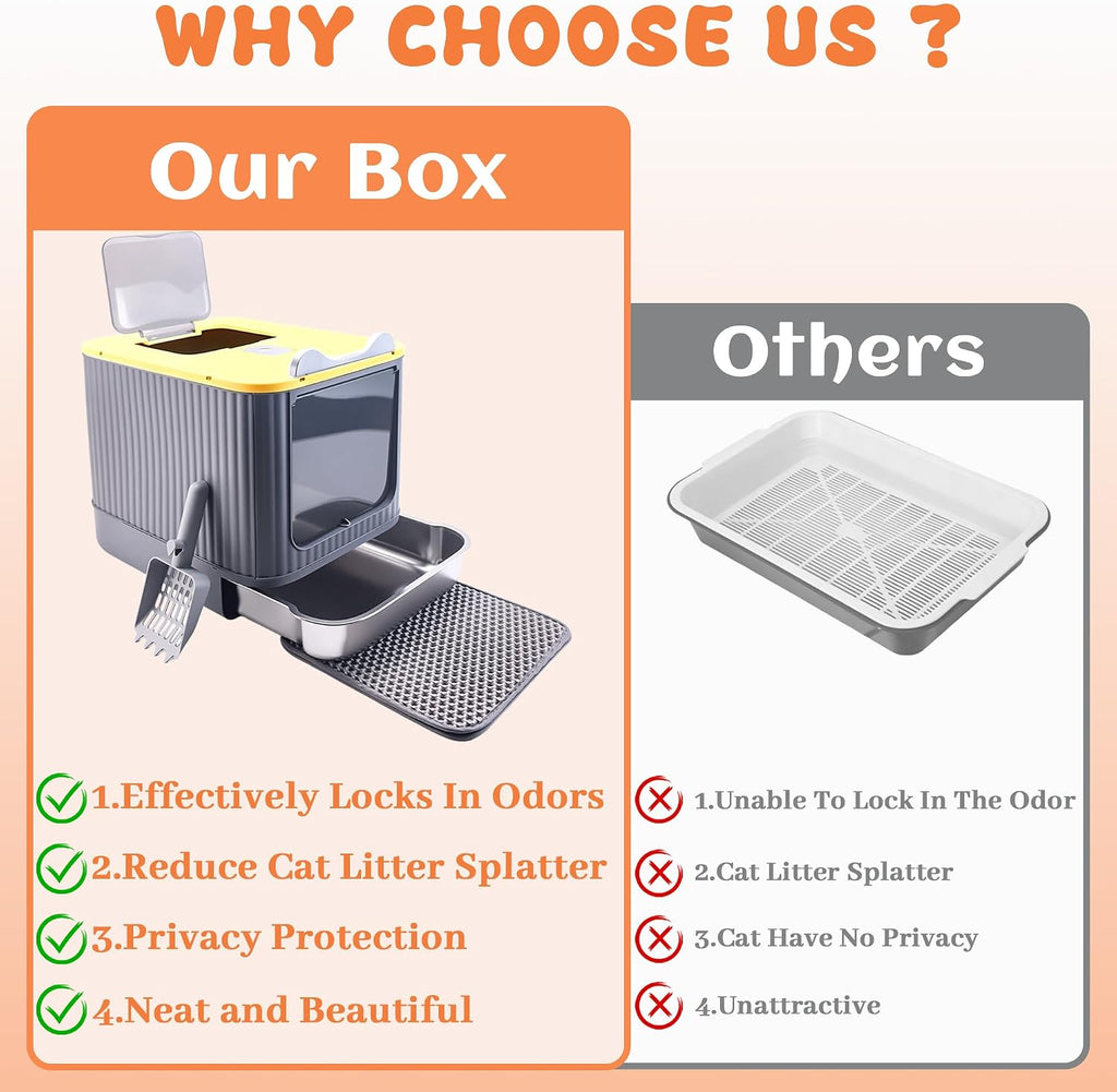 Stainless Steel Cat Litter Box Enclosed, Small, Dual Entry, Pull-Out Tray