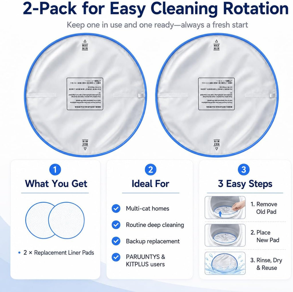 Replacement Pad for PARUUNTYS & KITPLUS Self Cleaning Litter Box, Waterproof Reusable Automatic Litter Box Liner, Scratch Resistant PP Protective Mat, Easy Clean Cat Litter Pad, 2 Pack