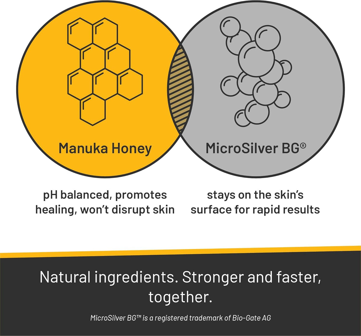 Silver Honey Rapid Ear Care Vet Strength Pet Wipes, 50ct, Manuka Honey & MicroSilver BG