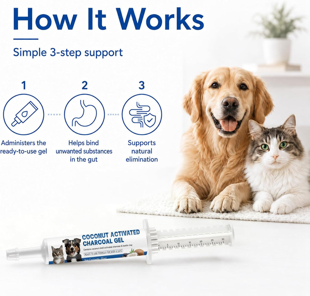 Activated Charcoal for Dogs & Cats, 30mL Pet First Aid for Accidental Toxin Ingestion, Toxin Absorber for Pet Emergency, Supports Healthy Digestive Function, Ready-to-Use Oral Gel