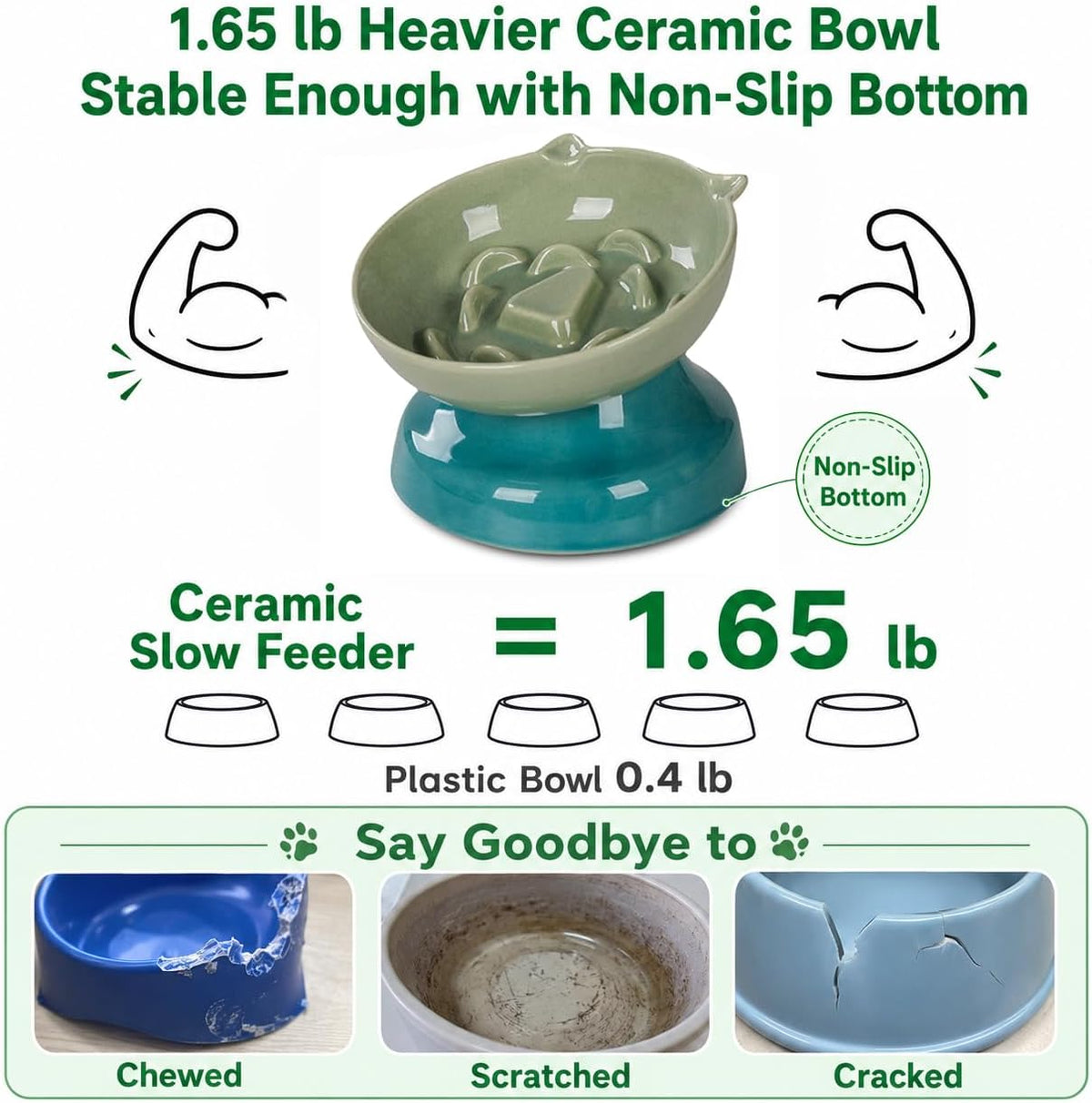 Ceramic Slow Feeder Cat Bowl, 15-Degree Tilted Non-Slip