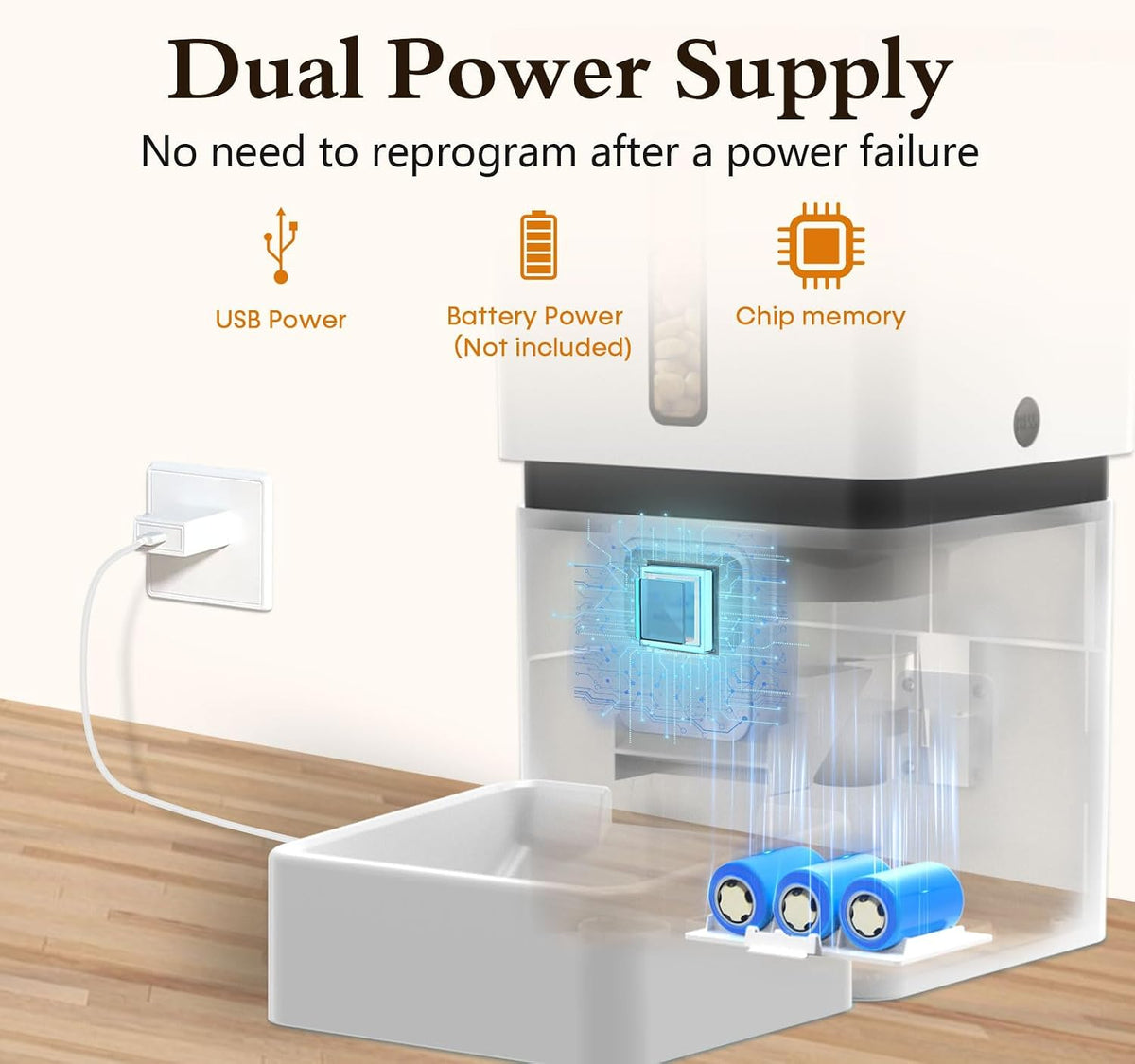 Yakry Automatic Dog Feeder with Camera - 8L/33 Cups Smart Dog Feeder