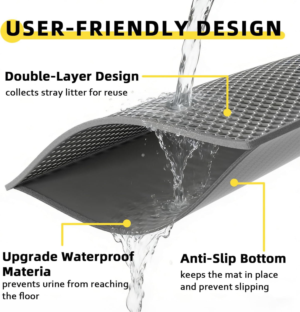 Cat Litter Mat, 30"x24", Waterproof, Easy to Clean (Grey-1Pack) | Double-Layer Honeycomb for Effective Litter Trapping, Premium Durable EVA, Non-Slip, Paw-Friendly Soft Surface
