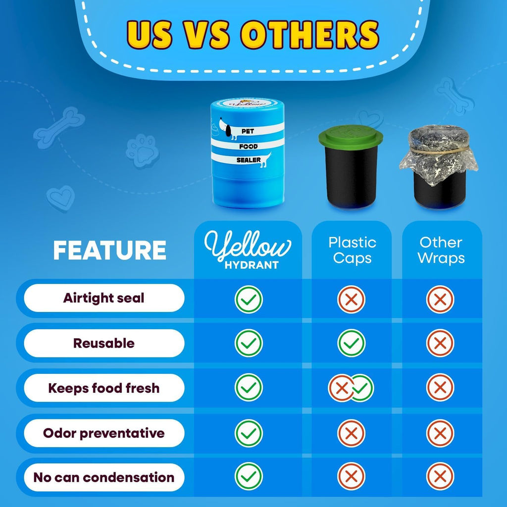 The Original Canned Dog Food Storage Container (2 Pack) Patent Pending Reusable Airtight Can Cover Pet Food Sealer - Keeps Dog Food Can Fresh in the Fridge, Eliminates Odor