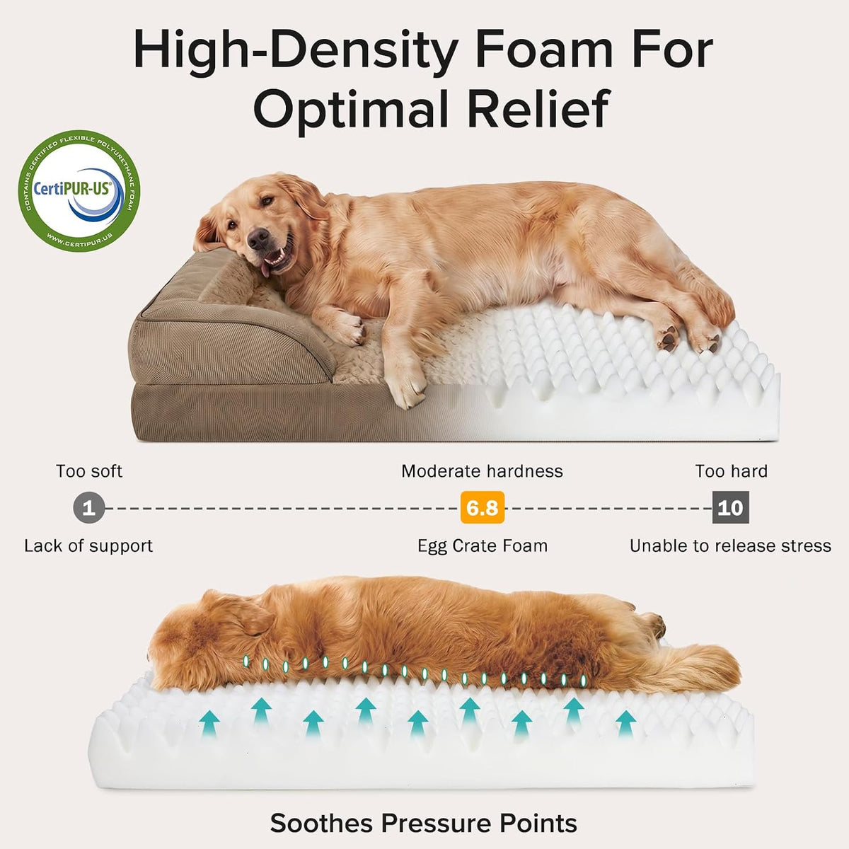 INVENHO Orthopedic Extra Large Dog Bed, XXL Waterproof Dog Sofa, Egg-Crate Foam Couch with Washable Removable Cover, Waterproof Lining and Nonskid Bottom