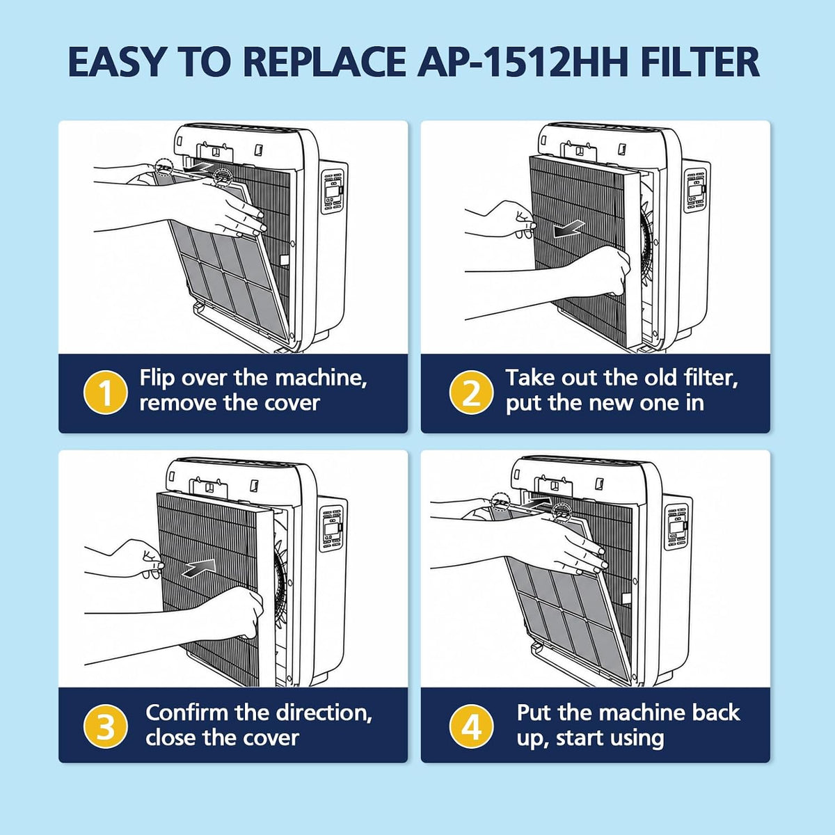 4 Pack Airmega AP-1512HH Filter Replacement for Coway Air Purifier