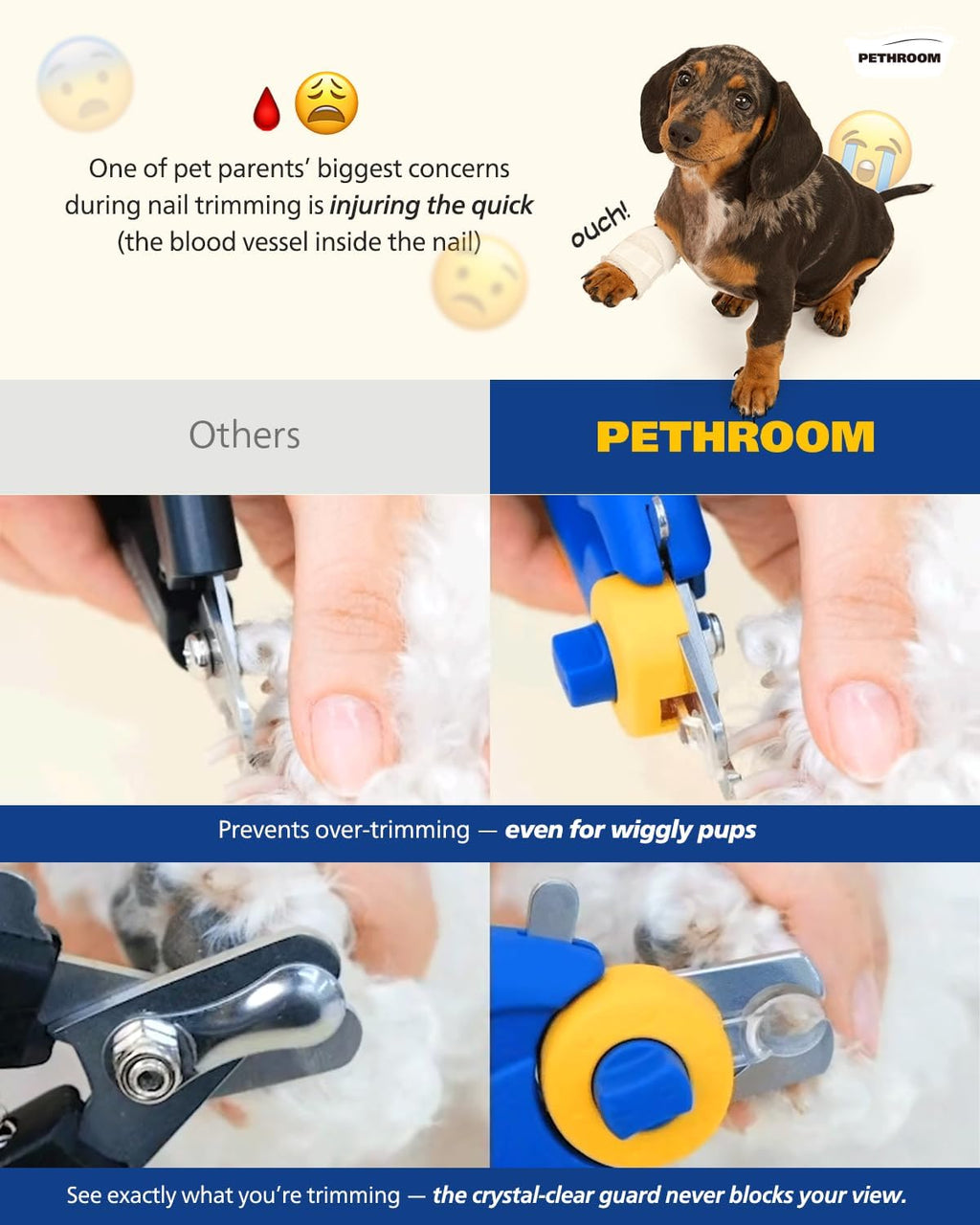 PETHROOM Professional Dog Nail Clipper with Safety Guard, Avoid Overcutting
