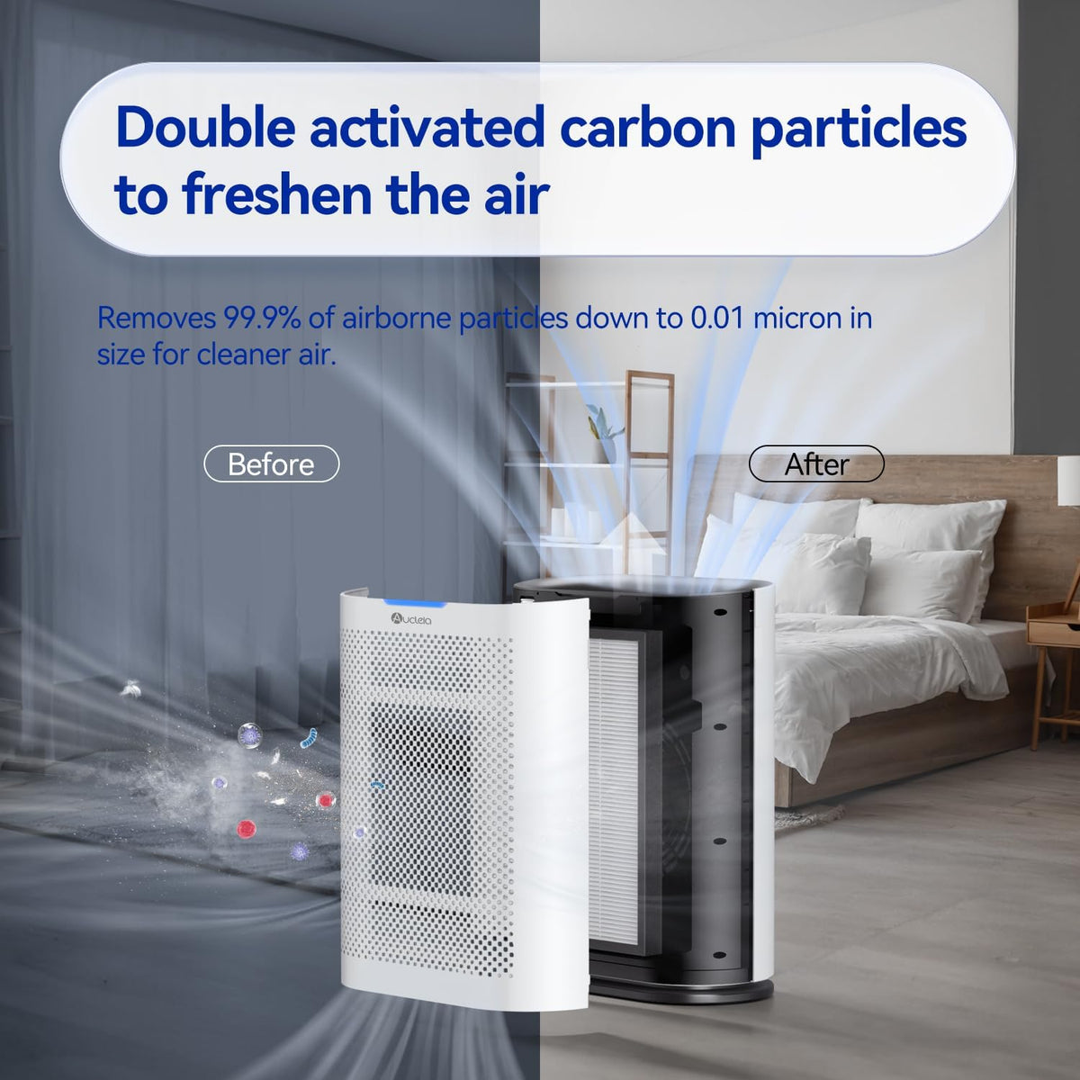 Aucleia Pet Air Purifiers for Home Large Room 2100 Ft², True HEPA Filter