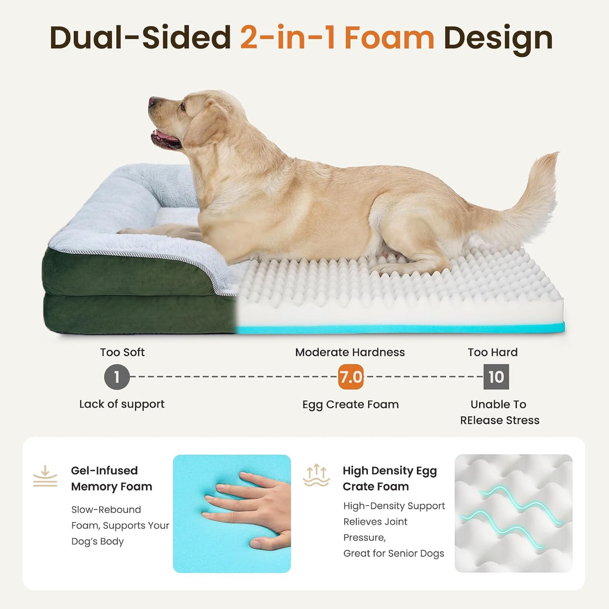 Orthopedic Dog Bed Medium Size Dog, Memory Foam Dog Bed Couch, 30" L