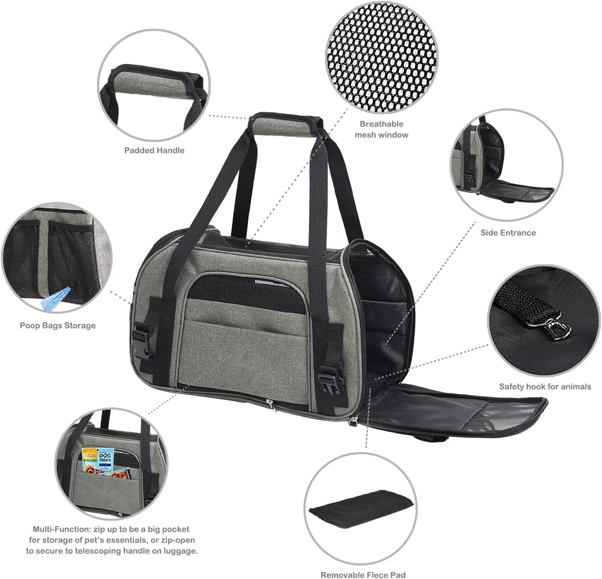JESPET Soft-Sided Airline-Approved Dog & Cat Carrier Travel Bag