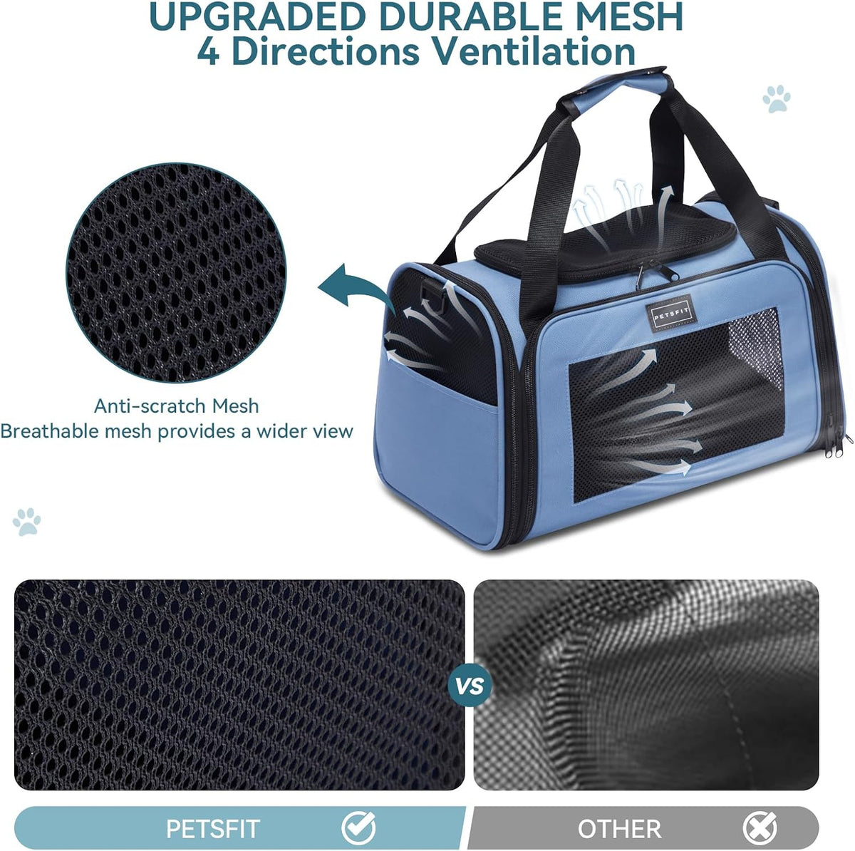 PETSFIT Dog Carrier for Small Dogs, Large, Blue