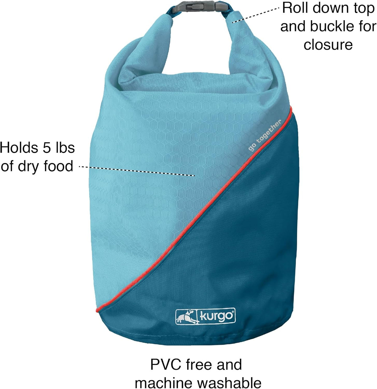 Kurgo Kibble Carrier Portable Dog Food Travel Container, Navy Blue