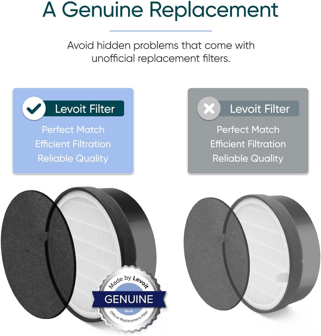 Levoit Air Purifier for Home Pets Bedroom, Air Purifiers Quiet Operation
