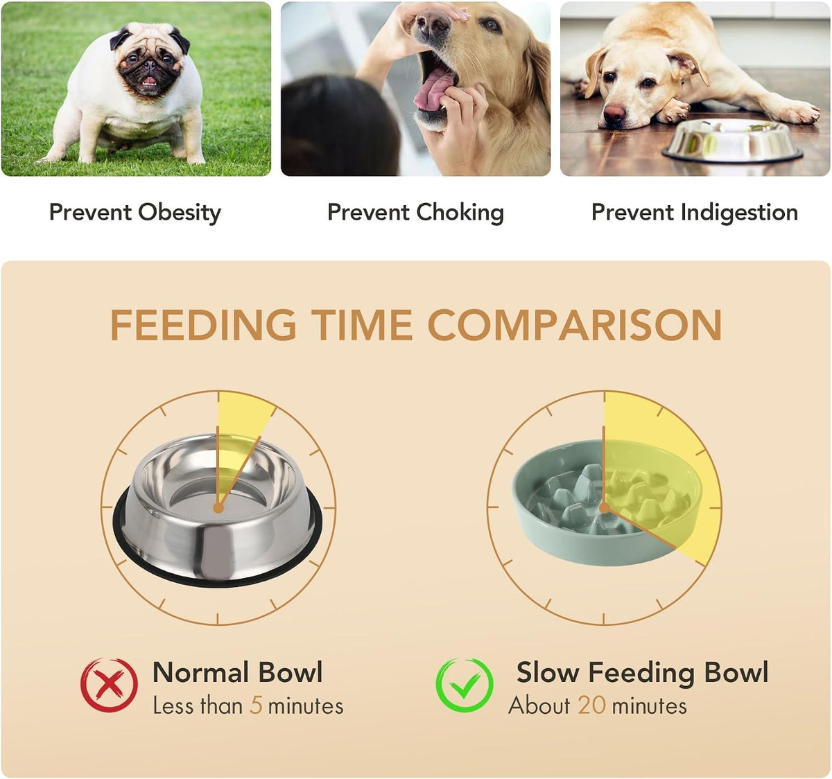 Havniva Ceramic Slow Feeder Dog Bowls, 9.5 in Slow Feeder for Large Breed