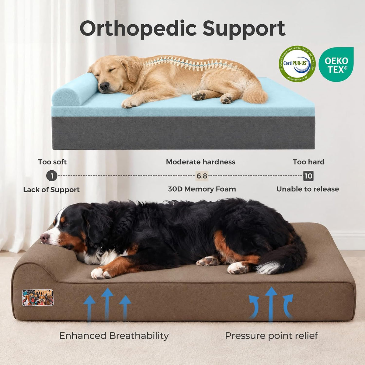Sytopia Orthopedic Dog Beds for Large Dogs – 4" Extra Thick Memory Foam Pet Couch for Senior Dogs and Great Danes with Waterproof Liner & Washable Cover, Nonskid Bottom, 46"x28"x4", Brown