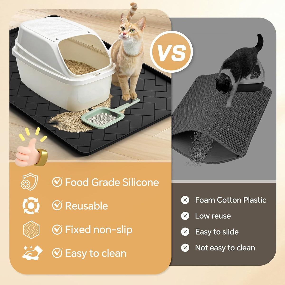 Silicone Cat Litter Mat for litter box Large 34" X 22"-Easy to Clean Cat Litter Trapping Mat, Waterproof, urine-proof and non-slip to keep the floor clean and tidy（Black）