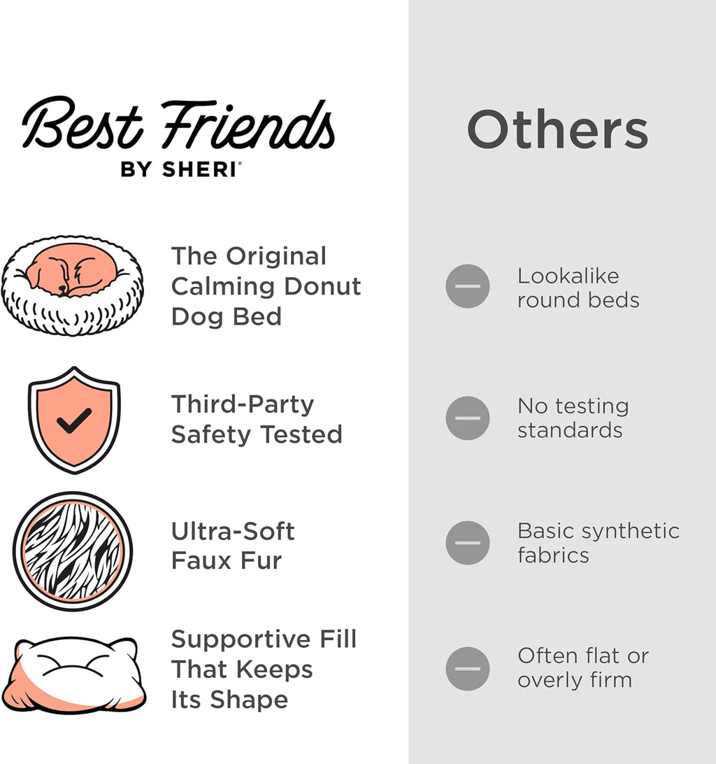 Best Friends by Sheri The Original Calming Donut Dog Bed for Large Dogs up to 100 lbs, Shag Faux Fur, Denim Blue, 36" x 36"