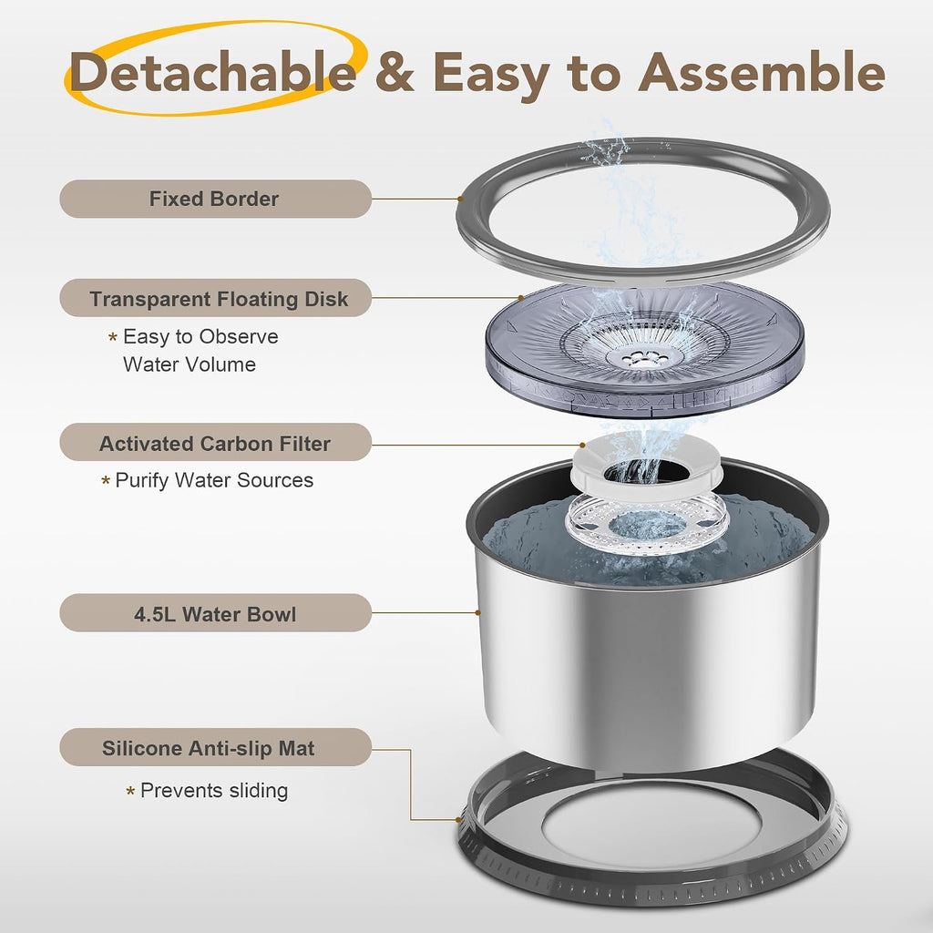 4.5L Stainless Steel Dog Water Bowl, No Spill Water Bowl for Dogs