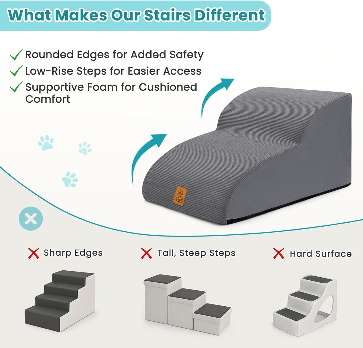 Dog Stairs for Small Dogs and Cats, 2-Step Dog Steps for Couch, 11.8" H