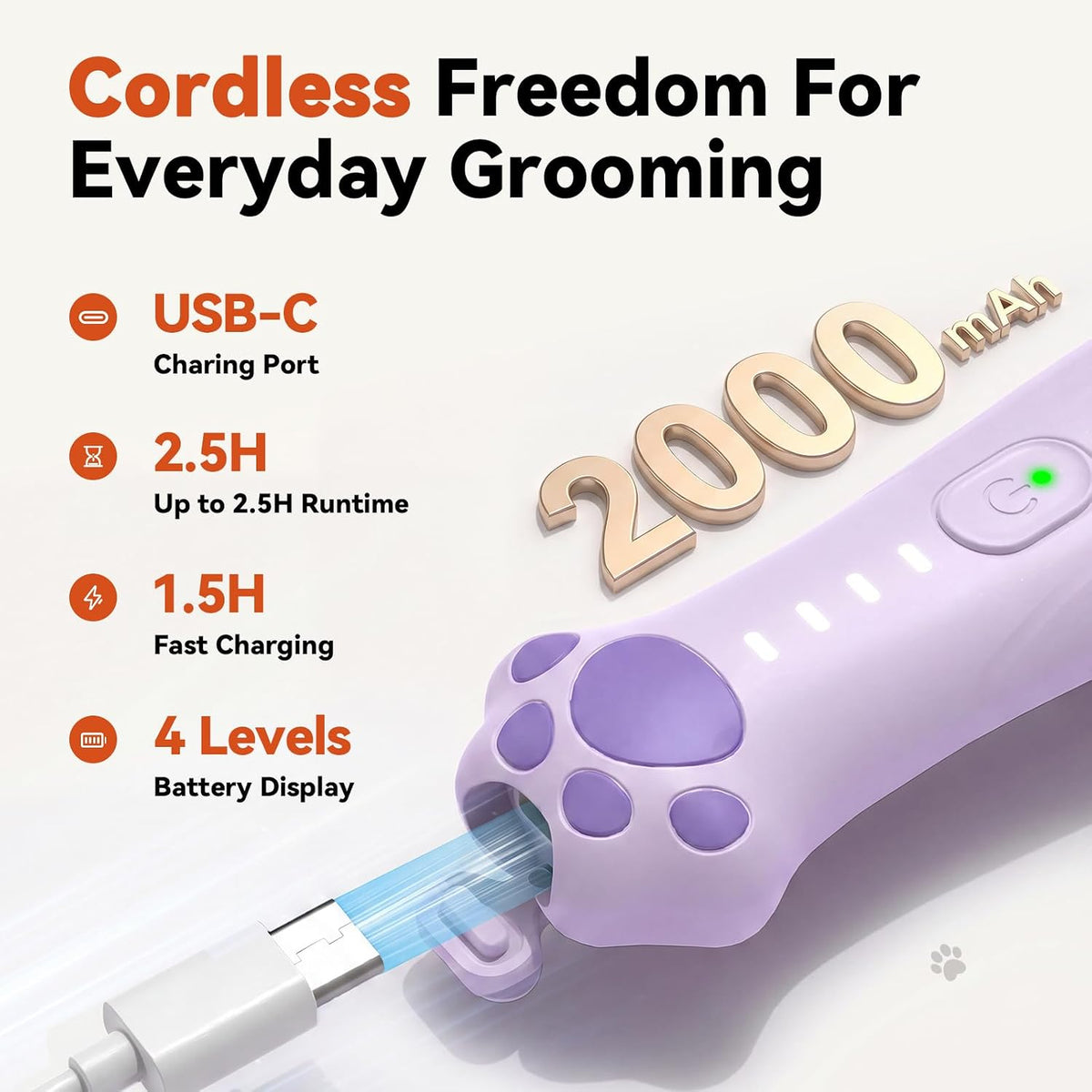 4-in-1 Dog Clippers for Grooming Kit - 45dB Quiet 150-Min Run Non-Slip Grip