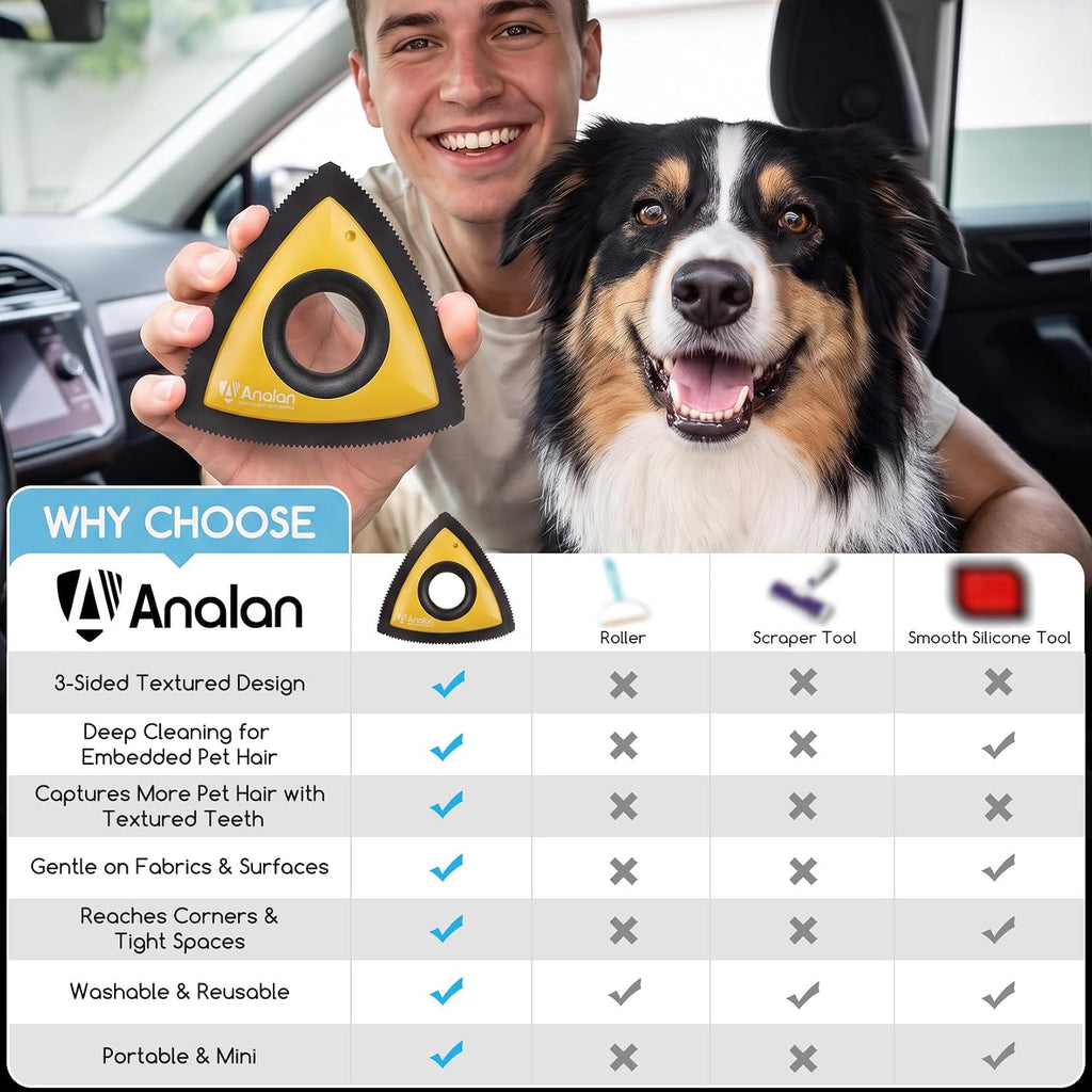 Analan Mini Pet Hair Remover for Car Detailing Dog Hair Tool Brush (Yellow)