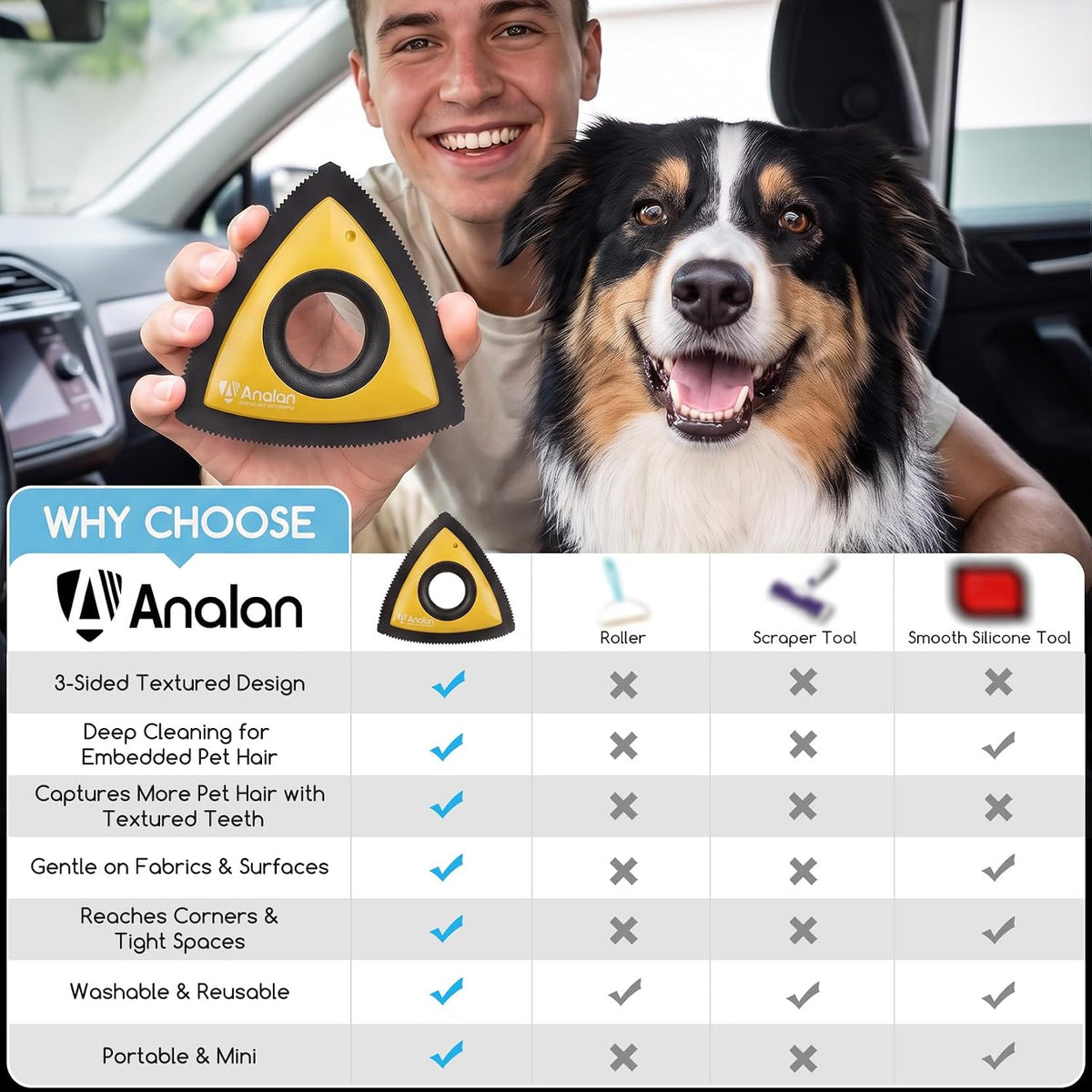 Analan Mini Pet Hair Remover for Car Detailing Dog Hair Tool Brush (Yellow)