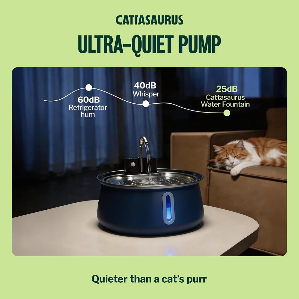 Cattasaurus 135oz Wireless Cat Water Fountain, 304 Stainless Steel Automatic Water Dispenser for Cats, Ultra Quiet, Smart Sensor, 6-Layer Filtration (Blue, Fountain + 6 Filters (6-Week Supply))
