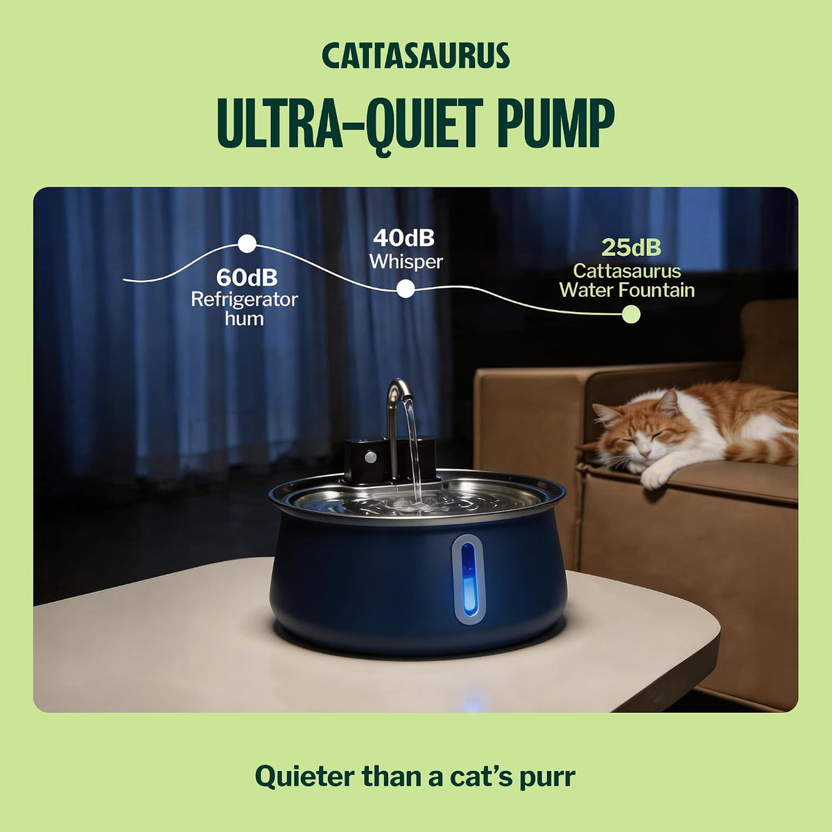 Cattasaurus 135oz Wireless Cat Water Fountain, 304 Stainless Steel Automatic Water Dispenser for Cats, Ultra Quiet, Smart Sensor, 6-Layer Filtration (Blue, Fountain + 6 Filters (6-Week Supply))