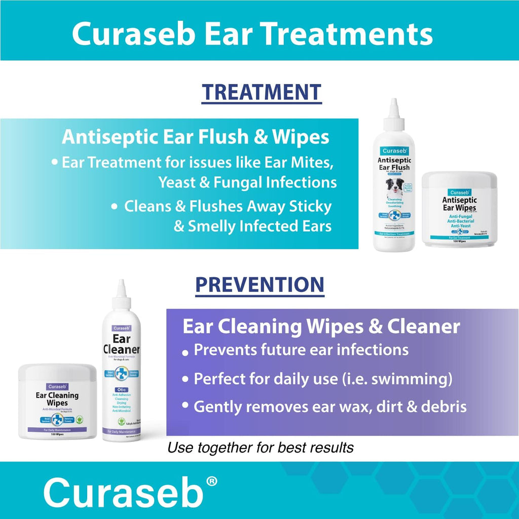 Curaseb Cat & Dog Ear Infection Treatment Wipes – Soothes Itchy & Inflamed Ears – Cleans Debris and Buildup – 100 Count