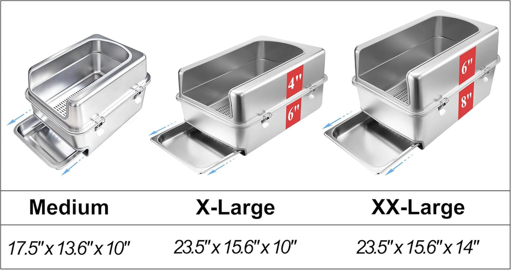 Pull-Out Sifting Cat Litter Box with Lid for Pine Pellets (17.5" L x 13.6" W x 10" H)