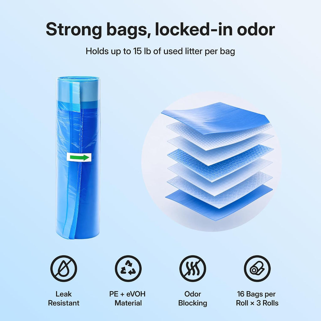 GKJ Cat Litter Refill Bags, Replaced Cat Waste Bags for Plus Litter Trash Can, 3 Rolls, 48 Bags Total, 7-Layer EVOH Odor Control, One-Pull Seal