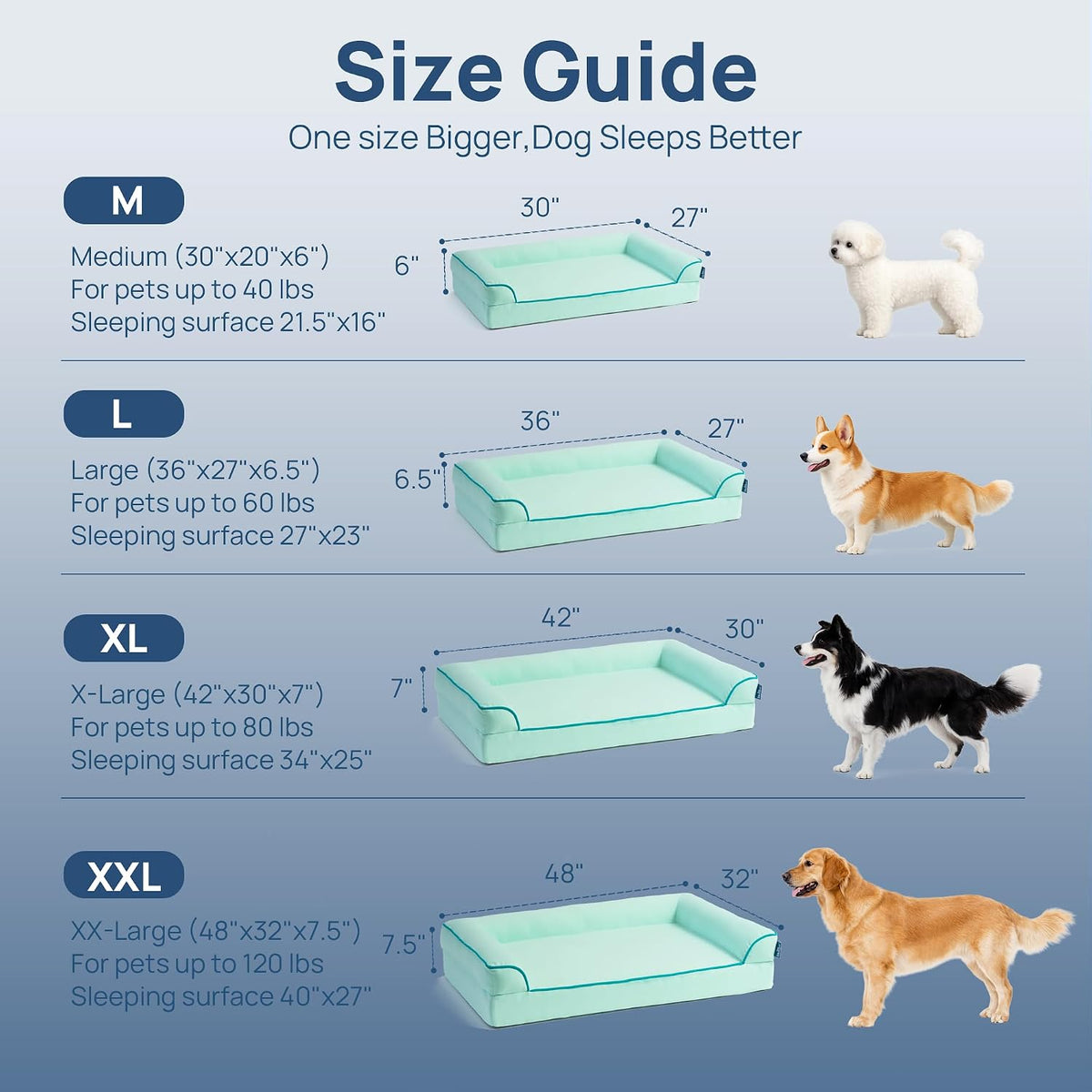 Cooling Dog Bed for Small,Medium Dogs & Cats with Bolsters,Q-Max>0.45 Orthopedic Pet Cool Sofa Beds with Breathable Egg Crate Foam,Removable Washable Cover, Light Aqua