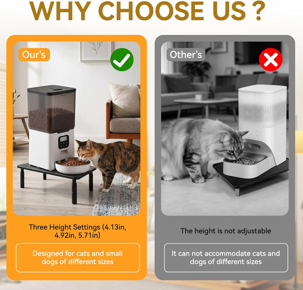 Adjustable Cat Food Stand for Automatic Feeder & Bowl, Non-Slip