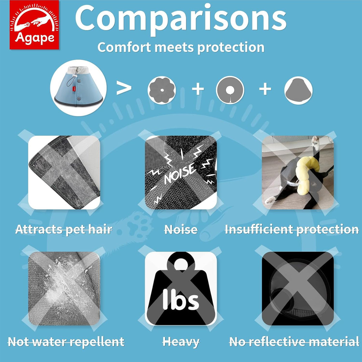 Agape Soft Dog Cone for Small Dogs & Cats, Recovery Collar to Stop Licking