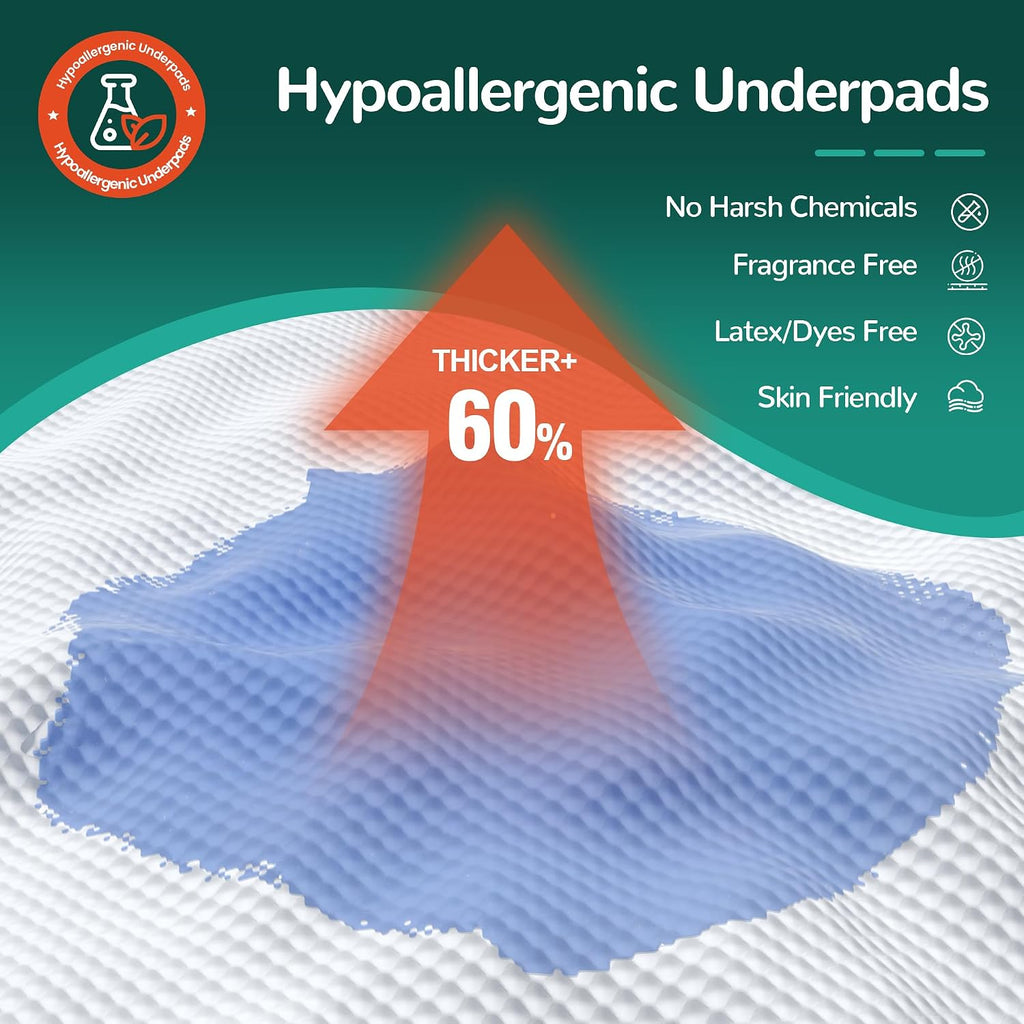 MILDPLUS Bed Pads with Adhesive Strips 30''X36'', 30 Count Chucks Disposable Underpads Extra Large Thicker Incontinence Pads for Unisex Adult, Senior, Kids and Pet (with Adhesive) (Pack of 6)