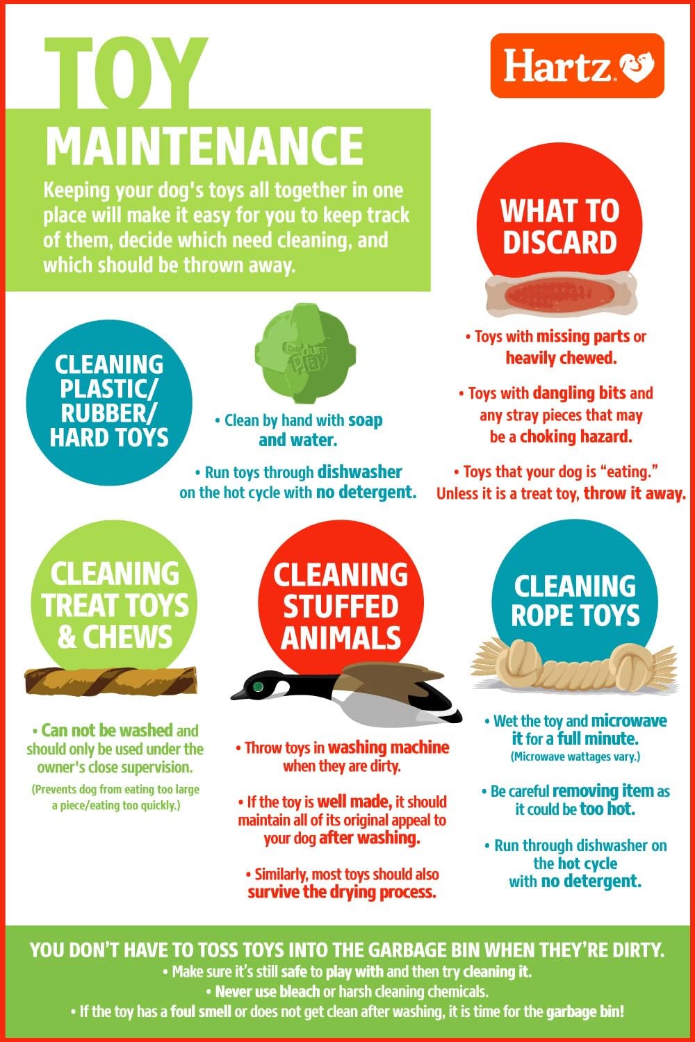 Hartz Chew ‘n Clean Chew Toy and Treat in One Chicken Flavored Tri-Point Dog Toy, Medium (Pack of 12)
