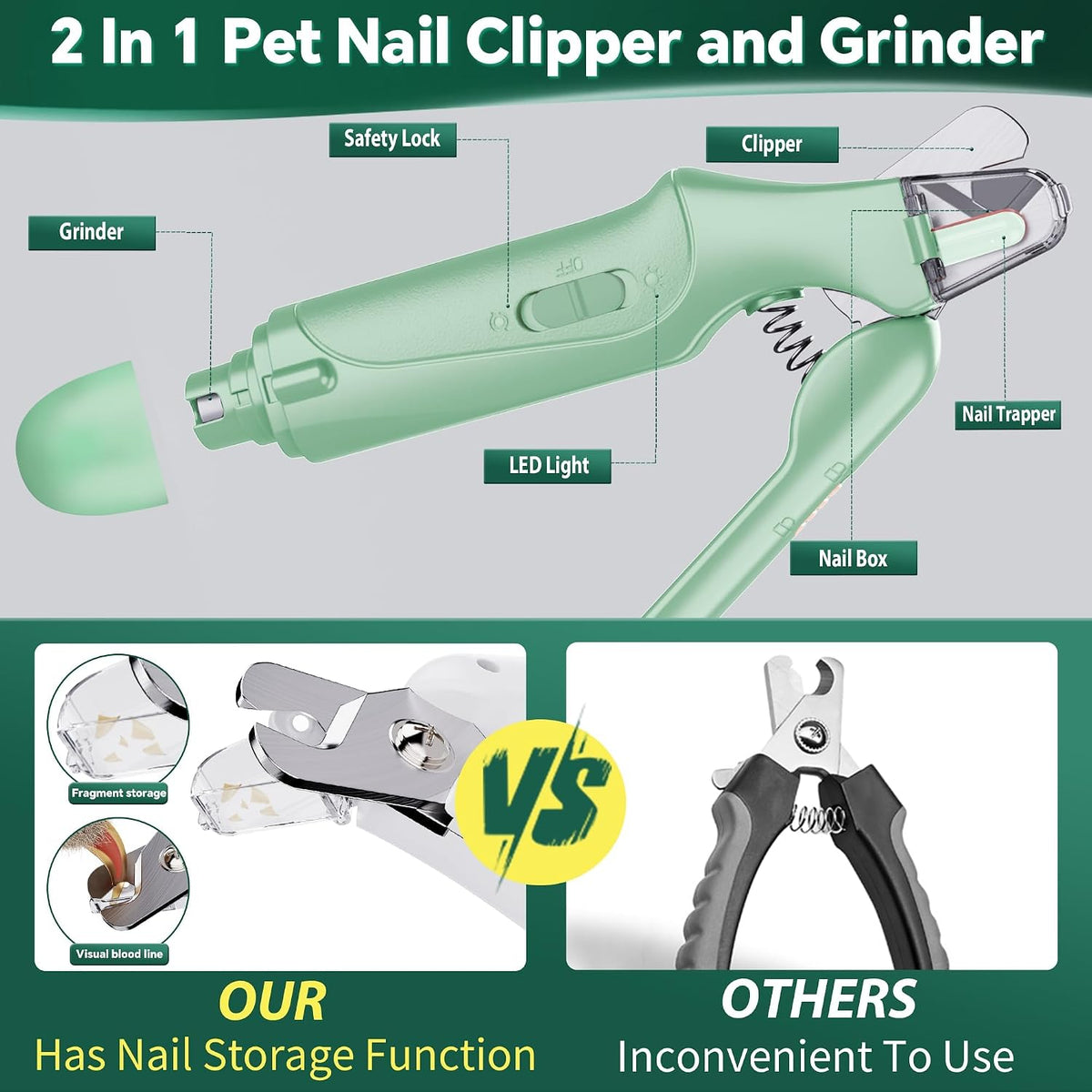 2 in 1 Dog Nail Clippers & Cat Nail Clippers Trimmers for Large Medium Small Dogs Cats Claw Trimmer Quick Sensor and Safety Guard USB Rechargeable Dogs Nail Trimmer with Catcher & 2 LED Lights