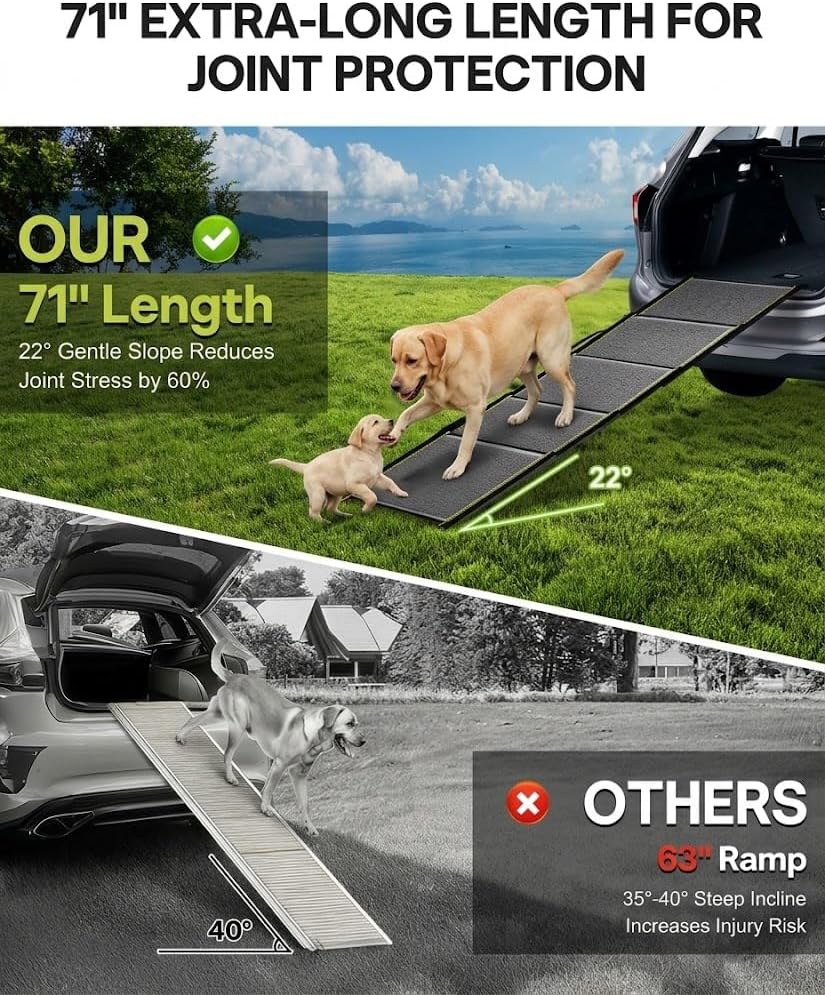 Dog Ramp for Car, 71" L × 20" W Telescoping Dog Ramp for Large Dogs
