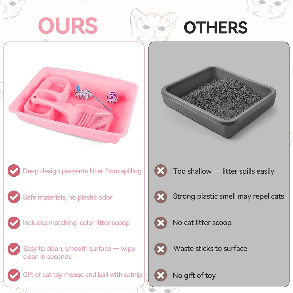 PAWISE Cat Litter Box Set, Small Kitten Starter Kit, Includes Litter Box, Litter Scoop, Double Dish Feeding Bowl, Cat Mouse Toy, Kitty Ball Toy, Pink