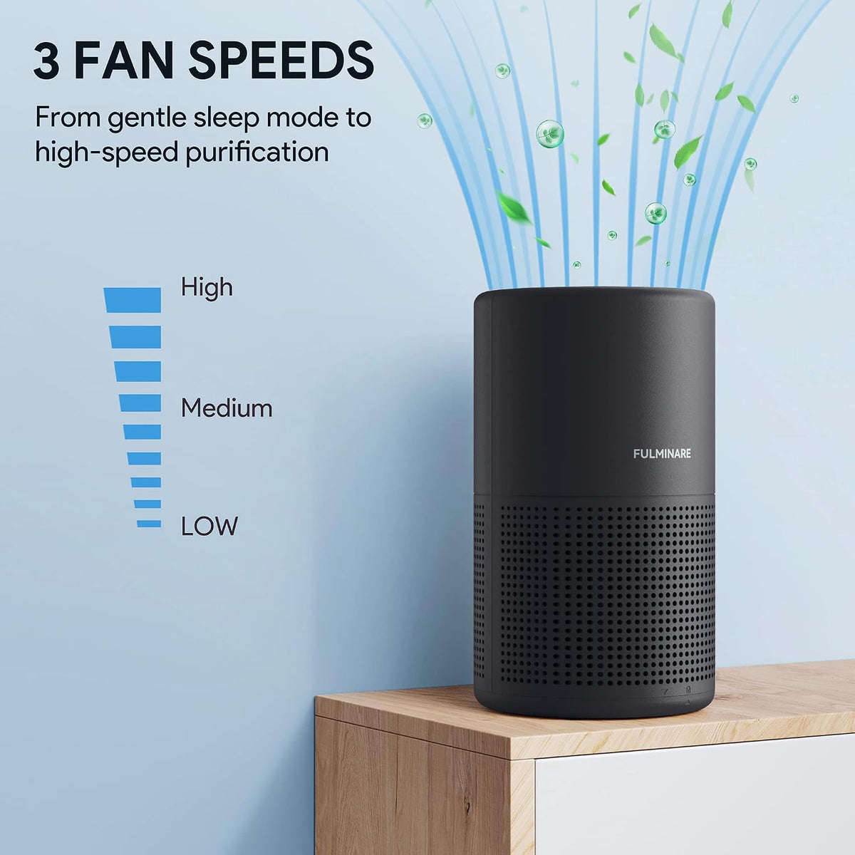 Air Purifiers for Bedroom, H13 True HEPA Filter Up to 1086 Ft²（Black）