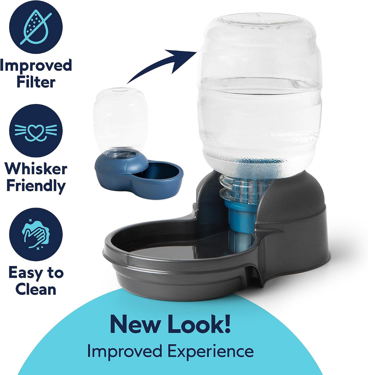 Petmate Replendish Automatic Dog Water Dispenser, 2.5 Gal, 2 Filters