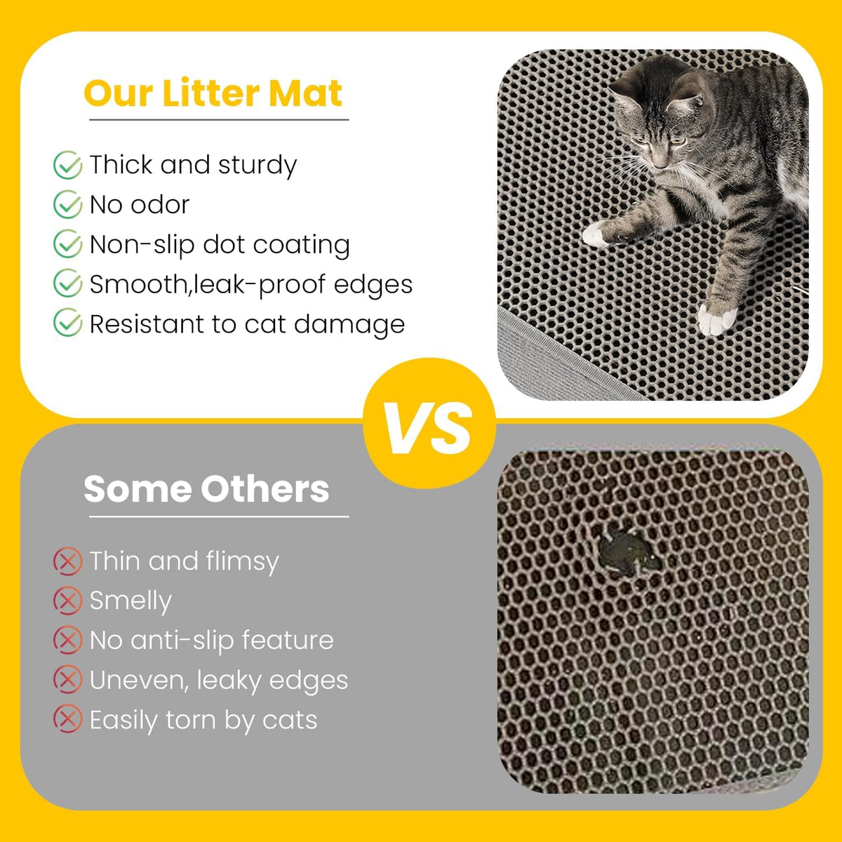 Cat Litter Mat New Size 23.6"x14.6" for Small Spaces, Upgrade Super Waterproof Back Layer Litter Box Mat, Non Slip, Durable, Soft on Paws Kitty Trapping Matt, Gray