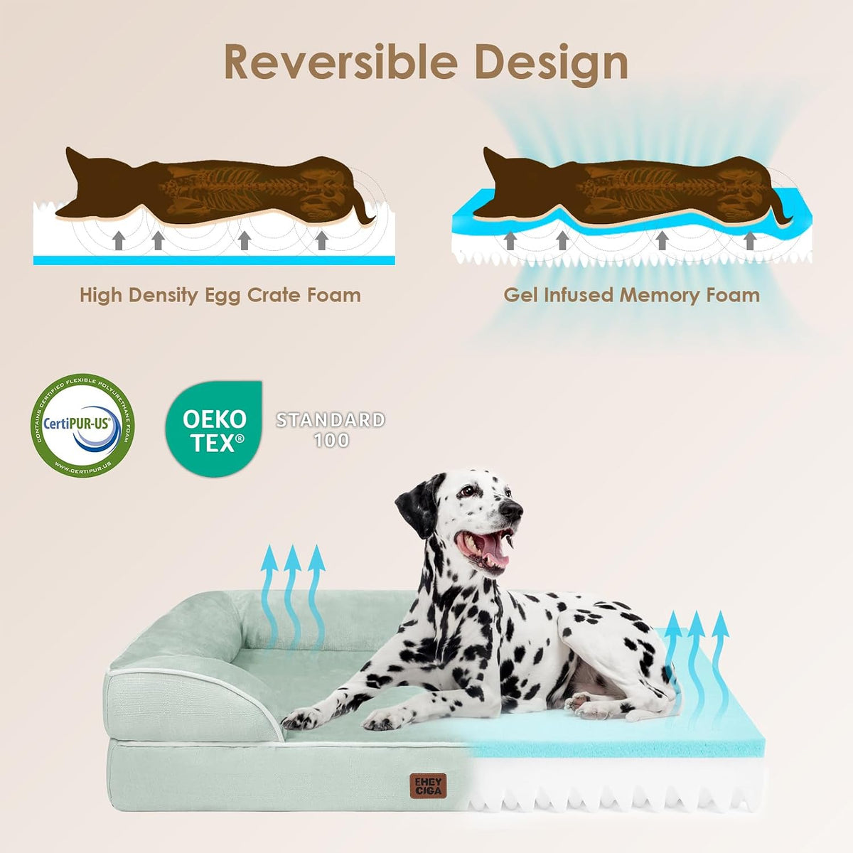 EHEYCIGA Orthopedic Large Dog Bed, Waterproof Memory Foam, Non-Slip Bottom, Sage Green, 35"L x 22"W x 6.5"Th