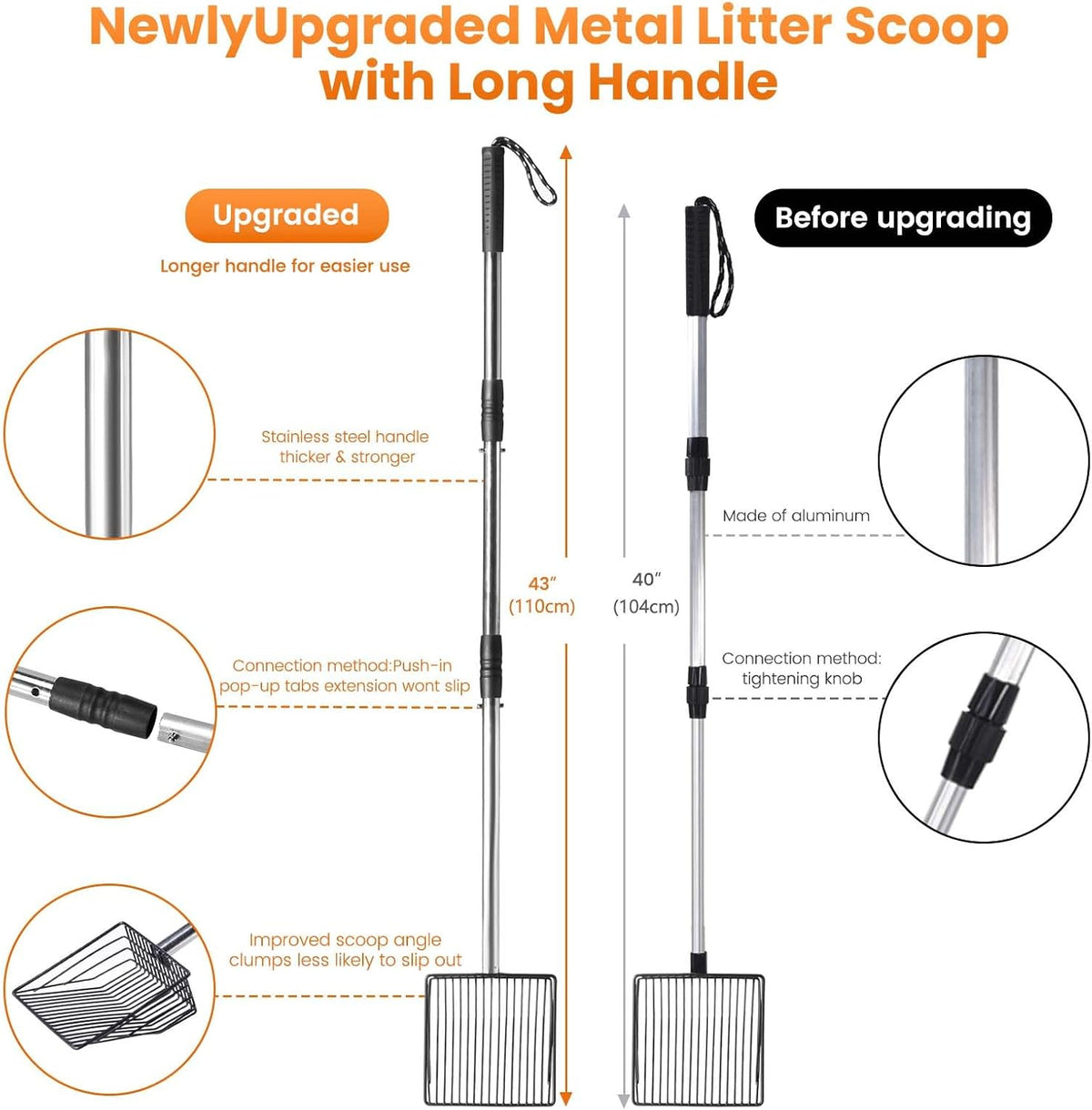 PETOCAT Cat Litter Scoop 43 inch Metal Litter Scooper with Stainless Steel Long Handle, Upgraded Large Kitty Box Scooper Heavy Duty Deep Shovel for Fast Sifting, Dog Waste Scooops for Outside Pet Poop