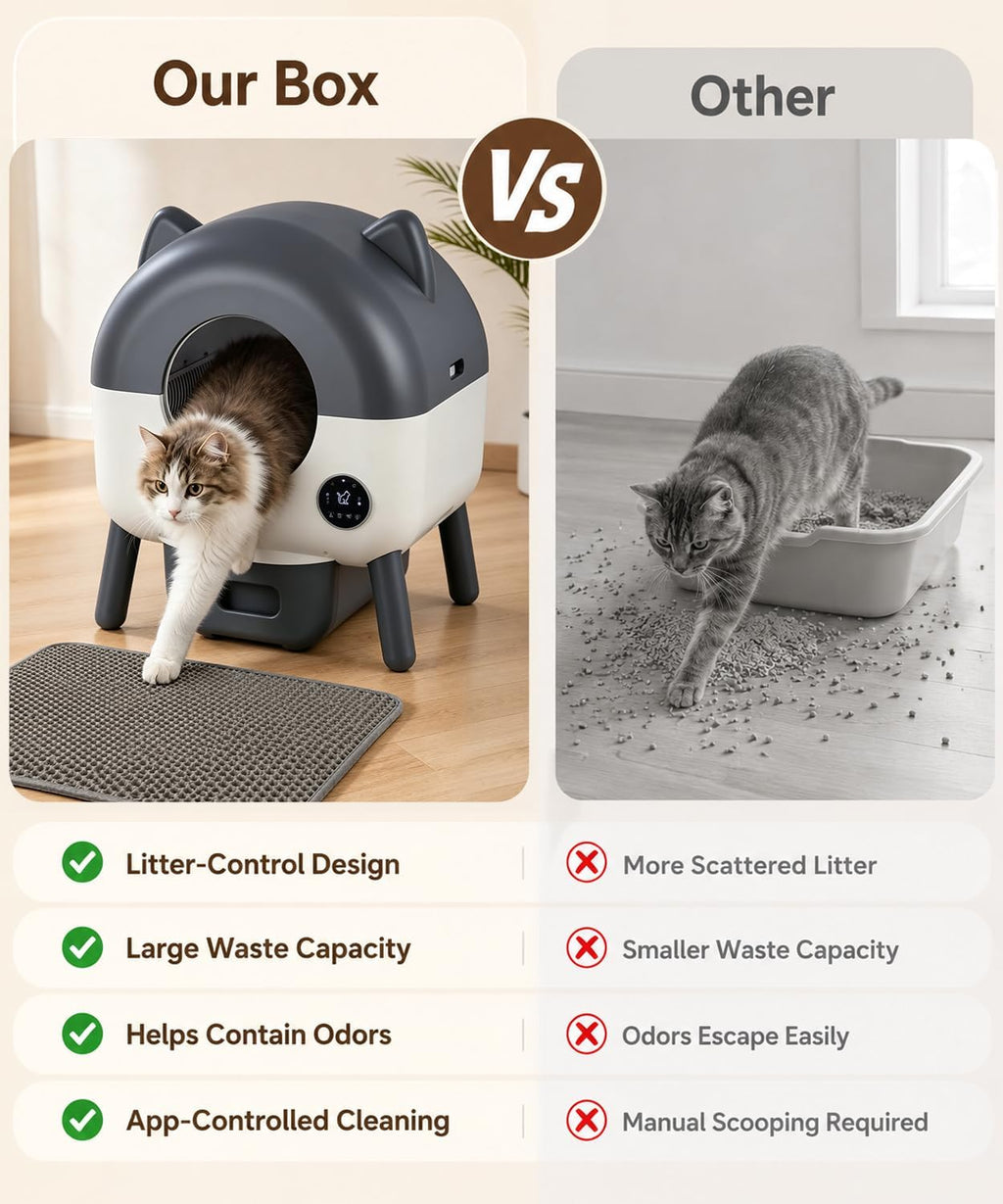 Automatic Self Cleaning Litter Box, MeowWhimsy Large Smart Robot Litter Box