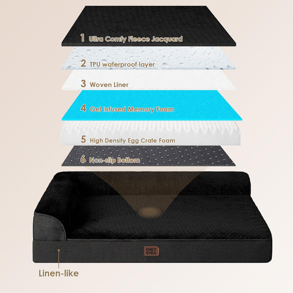 EHEYCIGA XL Dog Bed Memory Foam for Crate, Extra Large Dog Bed Orthopedic with Washable Removable Cover, Waterproof Pet Sofa Couch XLarge Size Dogs, 41x27x6.5, Black