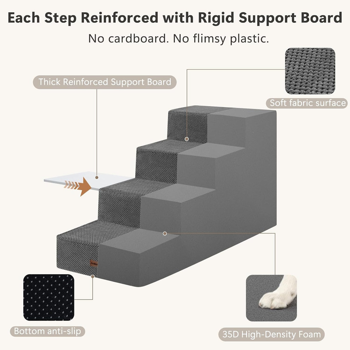Dog Steps for Large Dogs 24" H, 4-Step 20" Wide Pet Stairs for High Beds
